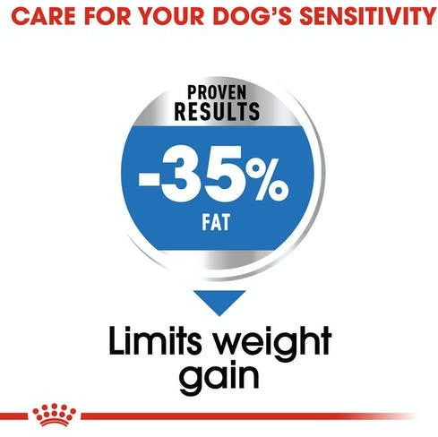 Royal Canin Maxi Light Weight Care 12kg Dry Food Diet for Adult Large Breed Dogs with Poultry