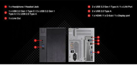 ASRock DeskMeet X300 Barebone AMD AM4, ATX 500W