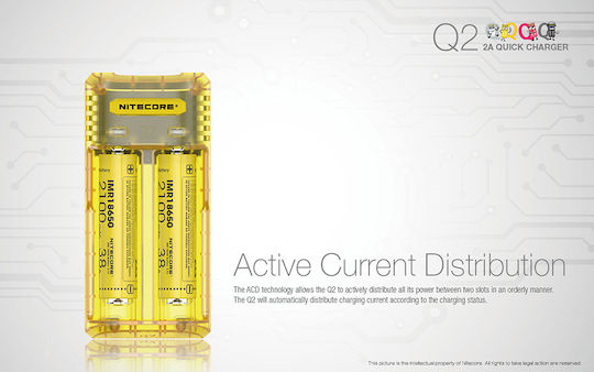 NiteCore Q2 Φορτιστής 2 Μπαταριών Li-ion Μεγέθους 18650 σε Juicy Mango χρώμα