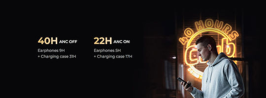 Haylou X1 Pro In-ear Bluetooth Handsfree Ακουστικά με Θήκη Φόρτισης Μαύρα