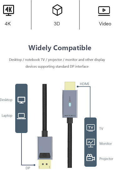 Cabletime Cablu DisplayPort - HDMI de sex masculin 1.8m Negru (CT-AV585-P02G4K-SG1.8)