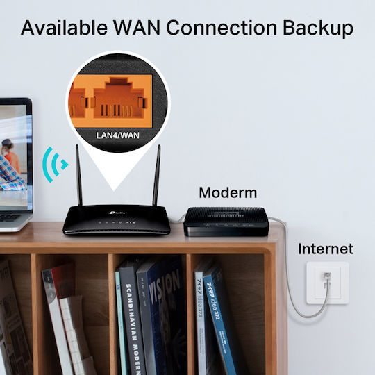 TP-LINK Archer MR200 v5.20 Wireless 4G Router Wi‑Fi 5 with 4 Ports