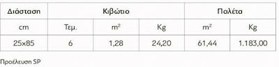 Karag Pax Πλακάκι Τοίχου Κουζίνας / Μπάνιου Κεραμικό Ματ 85x25cm Perla