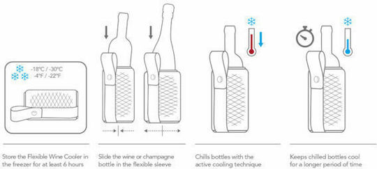 Vacu Vin Flexible Artico Wine Cooler Παγοκύστη Μαύρη 38864606