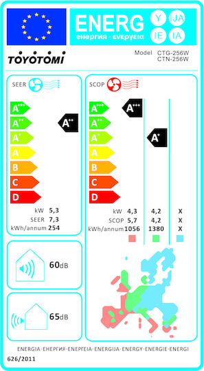 Erai 2022 Κλιματιστικό Inverter 18000 BTU A++/A+ με Τεχνητή Νοημοσύνη Mystery White