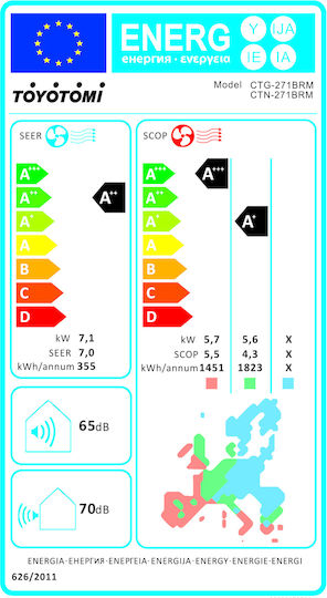 Toyotomi Erai 2022 Aparat De Aer Condiționat Inverter 24000 BTU A++/A+ Cu Inteligență Artificială Midnight Blue