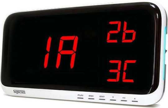 Syscall Service Calling Systems SYSCALL Σύστημα Ειδοποίησης Εστίασης
