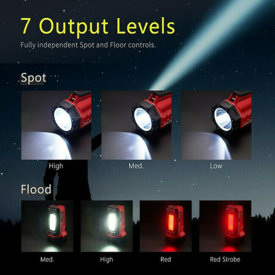 Klarus Lumină de lucru și de sit, cu baterie Proiector de Mână LED IPX6 Lanterne cu blițuri cu Luminozitate Maximă 800lm Roșu