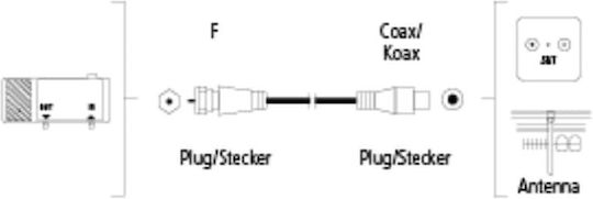 HAMA Satellite Cable F-Connector male - Coax male 1.5m (205294)
