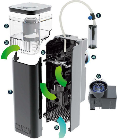Tunze Aquarium Technische Ausrüstung Comline DOC Skimmer 9001