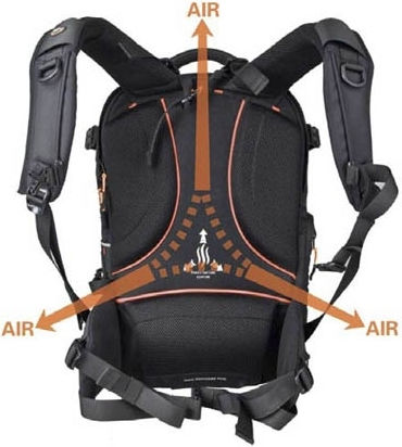Benro Τσάντα Πλάτης Φωτογραφικής Μηχανής Ranger Pro 600N σε Μαύρο Χρώμα