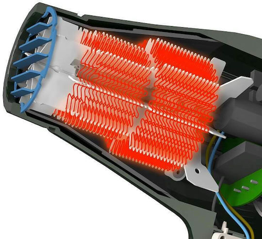 Parlux Digitalyon Ionic Επαγγελματικό Πιστολάκι Μαλλιών 2400W Silver