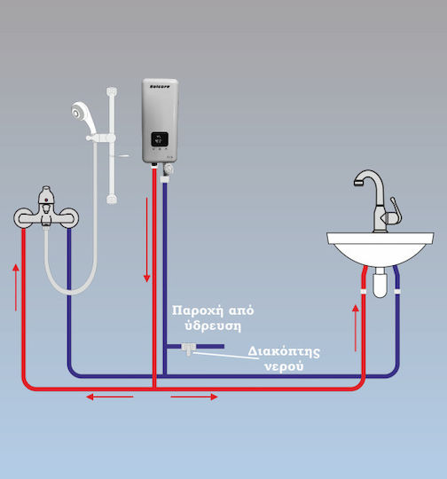Solcore SC-F1D/55 Wall Mounted Inverter Electric Single-Phase Instant Water Heater for Central Installation 5.5kW