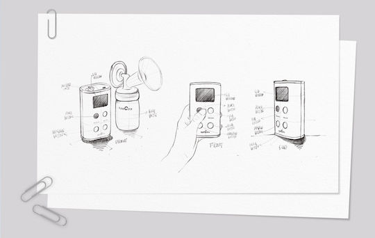 Spectra 9 Plus Ηλεκτρικό Διπλό Θήλαστρο Ρεύματος Χωρίς BPA