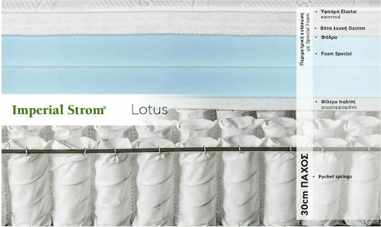Imperial Strom Lotus Einzel Ergonomisch Matratze Schaum Beidseitig 100x200x30cm