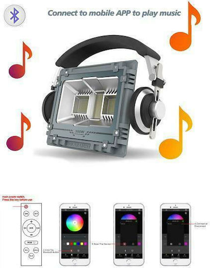 Factory MJ-AW100C Αδιάβροχος Слънчев LED Προβολέας 100W RGB IP67