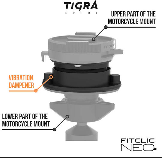 Tigra Sport FitClic Neo Mount Phone Motorcycle