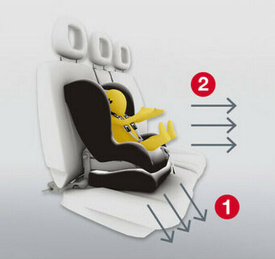 Britax Romer Dualfix Καθισματάκι Αυτοκινήτου i-Size με Isofix Indigo Blue 0-18 kg