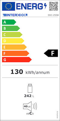 Intercool SDC-250W Ψυγείο Συντήρησης 242lt Υ143.4xΠ55xΒ44.2εκ. Λευκό