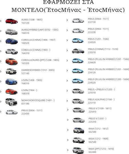 Denso Φίλτρο Αέρα Αυτοκινήτου για Toyota Auris / Corolla / Prius / RAV 4 2007+