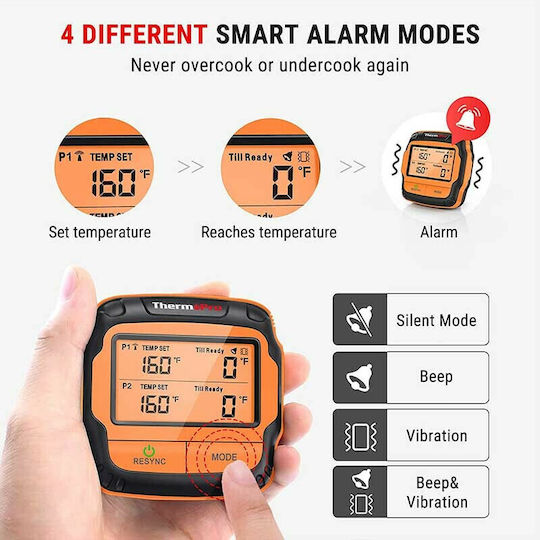 Thermo Pro Ασύρματο Ψηφιακό Θερμόμετρο Μαγειρικής με Ακίδα