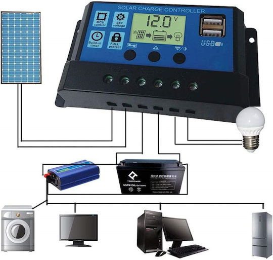 Optum Ρυθμιστής Φόρτισης PWM 24V 10A
