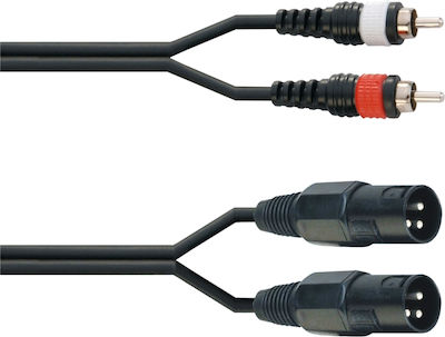 Audio Master Cablu XLR de sex masculin - RCA de sex masculin Albastru 1.5m (TLC154-1/1.5)