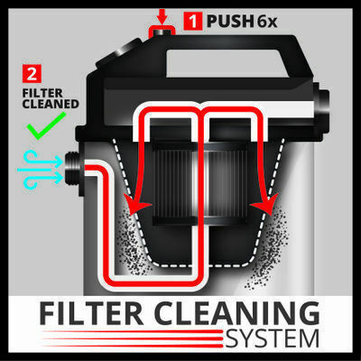 Einhell Tevc 2350 Sacl Σκούπα Υγρών / Στερεών 1600W με Ανοξείδωτο Κάδο 50lt