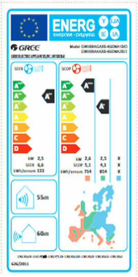 Gree Icon Κλιματιστικό Inverter 9000 BTU A++/A+ με Ιονιστή Cold Plasma