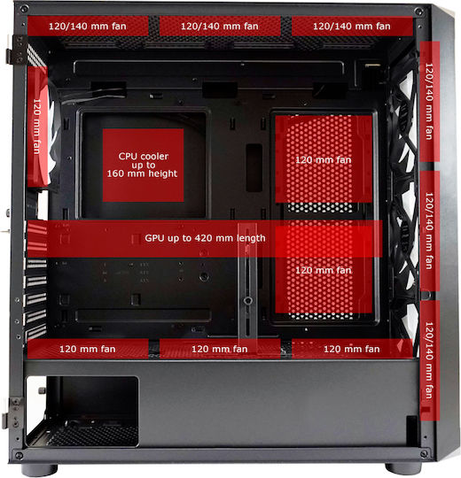LC-Power Gaming 804B - Obsession_X Midi Tower Κουτί Υπολογιστή με Πλαϊνό Παράθυρο και RGB Φωτισμό Μαύρο