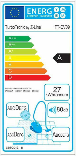 TT-CV09 Ηλεκτρική Σκούπα 700W με Σακούλα 2lt Κόκκινη