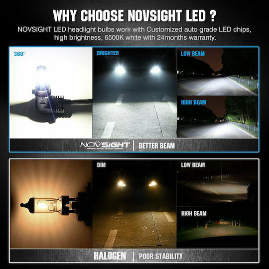 NovSight Lamps Car & Motorcycle H7 LED 6500K Cold White 9-32V 30W 2pcs