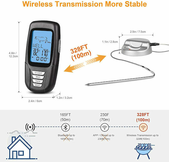 Factory AAL3 Wireless Electronical Cooking Thermometer with Probe -20°C / +300°C