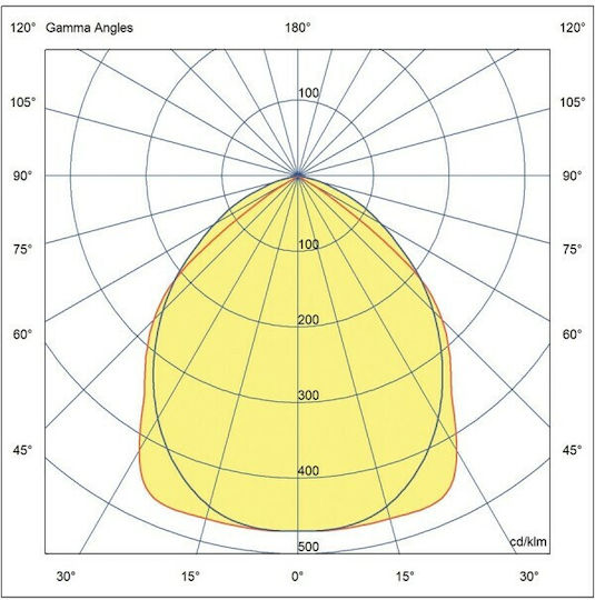 VK Lighting Fluorescent Ceiling Light 44W Natural White