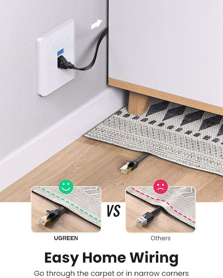 Ugreen Flat U/FTP (STP) Cat.7 (10Gbps) Καλώδιο Δικτύου Ethernet 5m Μαύρο