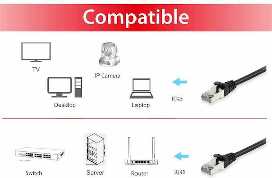 Equip S/FTP Kat.6a (Gigabit) Netzwerkkabel Ethernet 3m Schwarzes