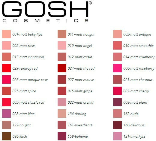 Gosh Lipstick Long Lasting Velvet 4gr