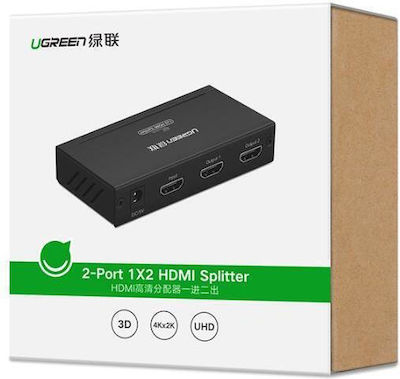 Ugreen Konverter HDMI männlich zu HDMI weiblich Schwarz (40201)