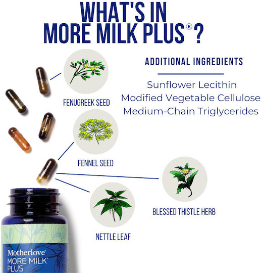 Motherlove More Milk Plus 120 tabs Συμπλήρωμα για την Εγκυμοσύνη 120 φυτικές κάψουλες