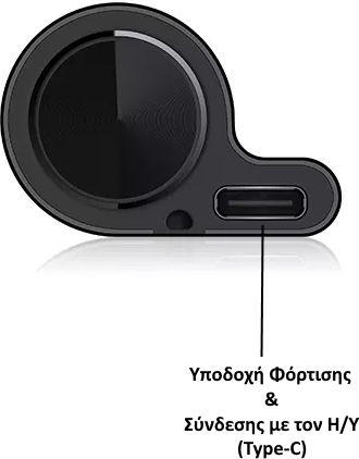 JnN Q79 Surveillance Bug Capacity 16GB