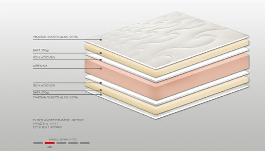 Bs Strom Mattress Topper Sapphire Aloe Vera Semi-Double Foam Infused with Aloe 120x200x6cm