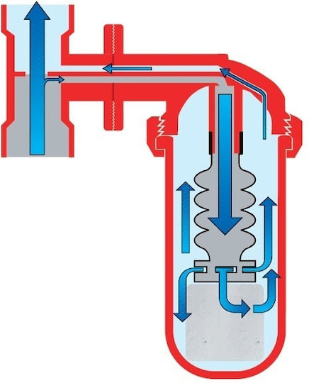 Atlas Filtri 3ATF0004 Filtru de curățare pentru cazan
