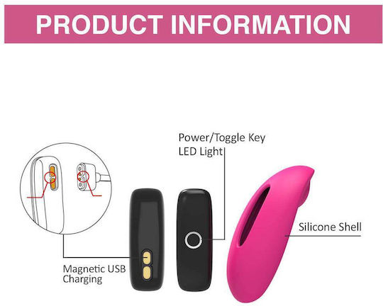 Magic Motion Candy Klitoris Vibrator mit Fernbedienung 7.88cm Pink