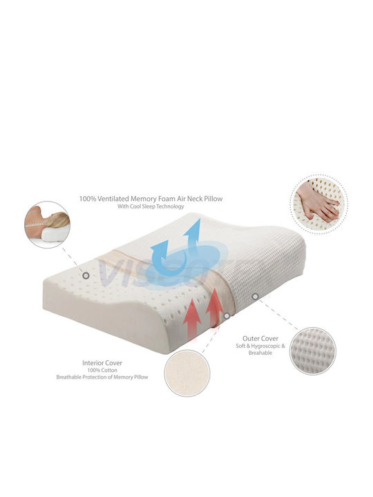 La Luna Relief Orthopedic Bed Pillow Memory Foam Anatomic 43x60x14cm