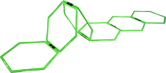 HMS SKR06 Coordination Grid