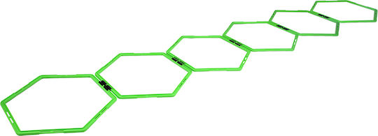 HMS SKR06 Coordination Grid