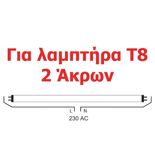 Aca Φωτιστικό Σκαφάκι Εξωτερικού Χώρου με 2 Θέσεις για Λάμπες LED T8 120εκ.