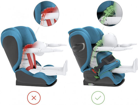 Cybex Pallas G Baby Car Seat i-Size with Isofix Beach Blue 9-36 kg