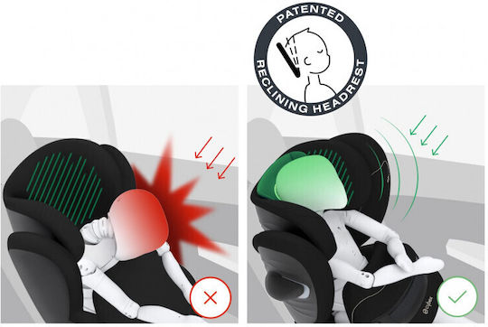 Cybex Pallas G Baby Car Seat i-Size with Isofix Moon Black 9-36 kg