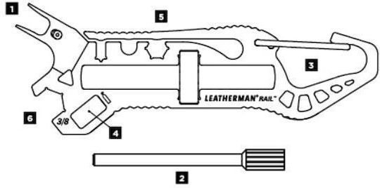 Leatherman Rail Πολυεργαλείο Μπρελόκ Μαύρο